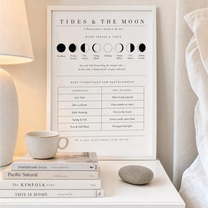 May include: A white framed print titled "Tides & The Moon" with moon phase illustrations and beachcombing tips. A stack of books, a beige mug, and a smooth gray stone sit on a white nightstand. A lamp and bed are in the background.