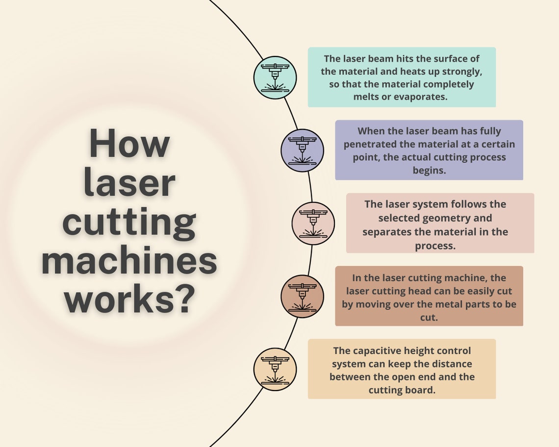 Jailed Wine Box Laser Cut File, Wine Gift Box Template, Laser Cut Files