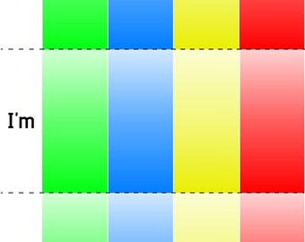 Zones of Emotion Scale printable