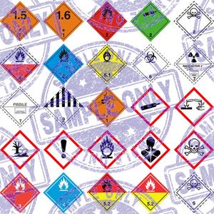 GHS Hazard Pictograms SVG And PNG Pack of 36 Sign Decal Designs Safety Warning Label Diagram Chemical ghs hazard label Danger Warning Signs