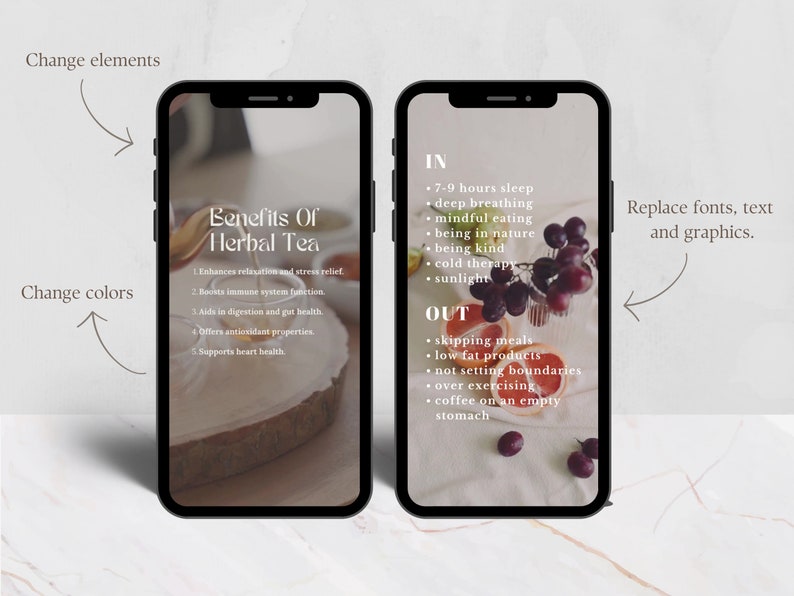 Instagram Reel Ideas Nutrition Coach Wellness Reels and Hashtags Health