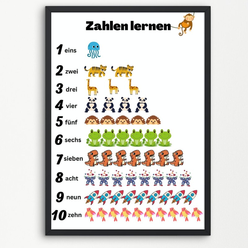Lernfabrik - Etsy.de