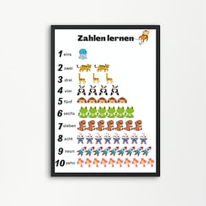 Montessori Zahlen Lernen Poster Download // Zahlen lernen PDF und Png // Zahlen Poster zum Drucken // Din-A4 // Zahlen lernen Vorschule