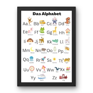 Póster ABC Descargar Alfabeto PDF y Alfabeto Png // Póster del alfabeto para imprimir // Din-A4 // Póster de letras / Aprender letras arte de pared