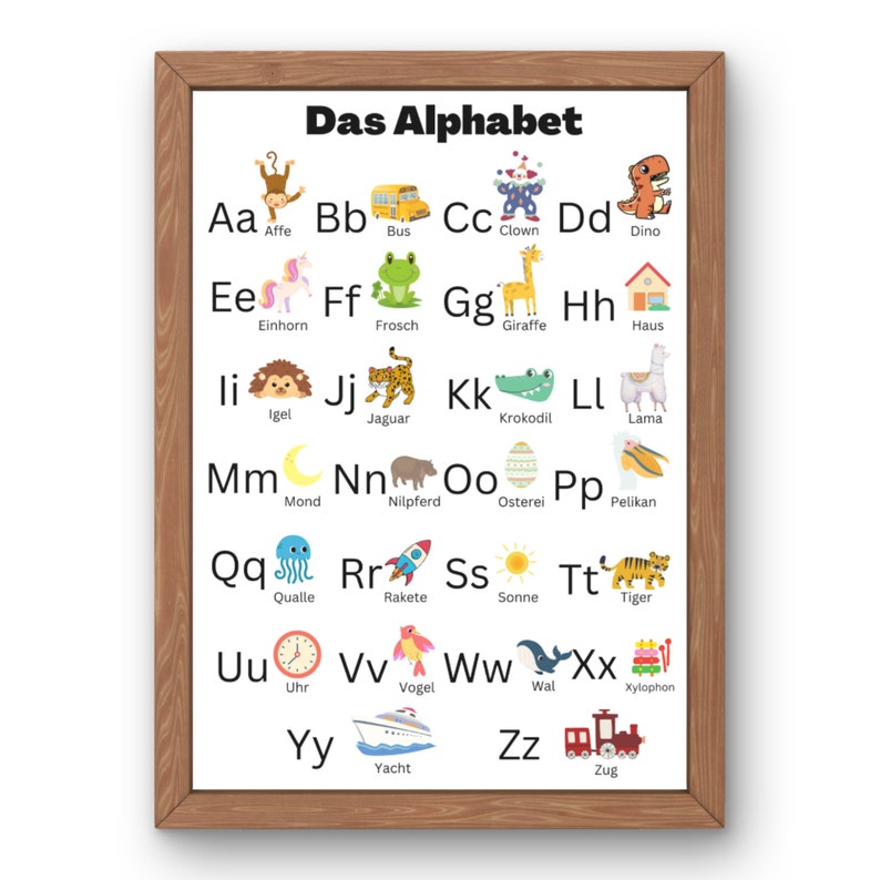 ABC Poster Download Alphabet PDF und Alphabet Png // Alphabet Poster