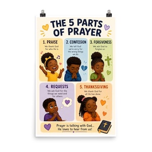 May include: A poster titled The 5 Parts of Prayer featuring five illustrated sections with children. Each section includes a numbered step, descriptive text, and a child demonstrating the action of praise, confession, forgiveness, requests, and thanksgiving.