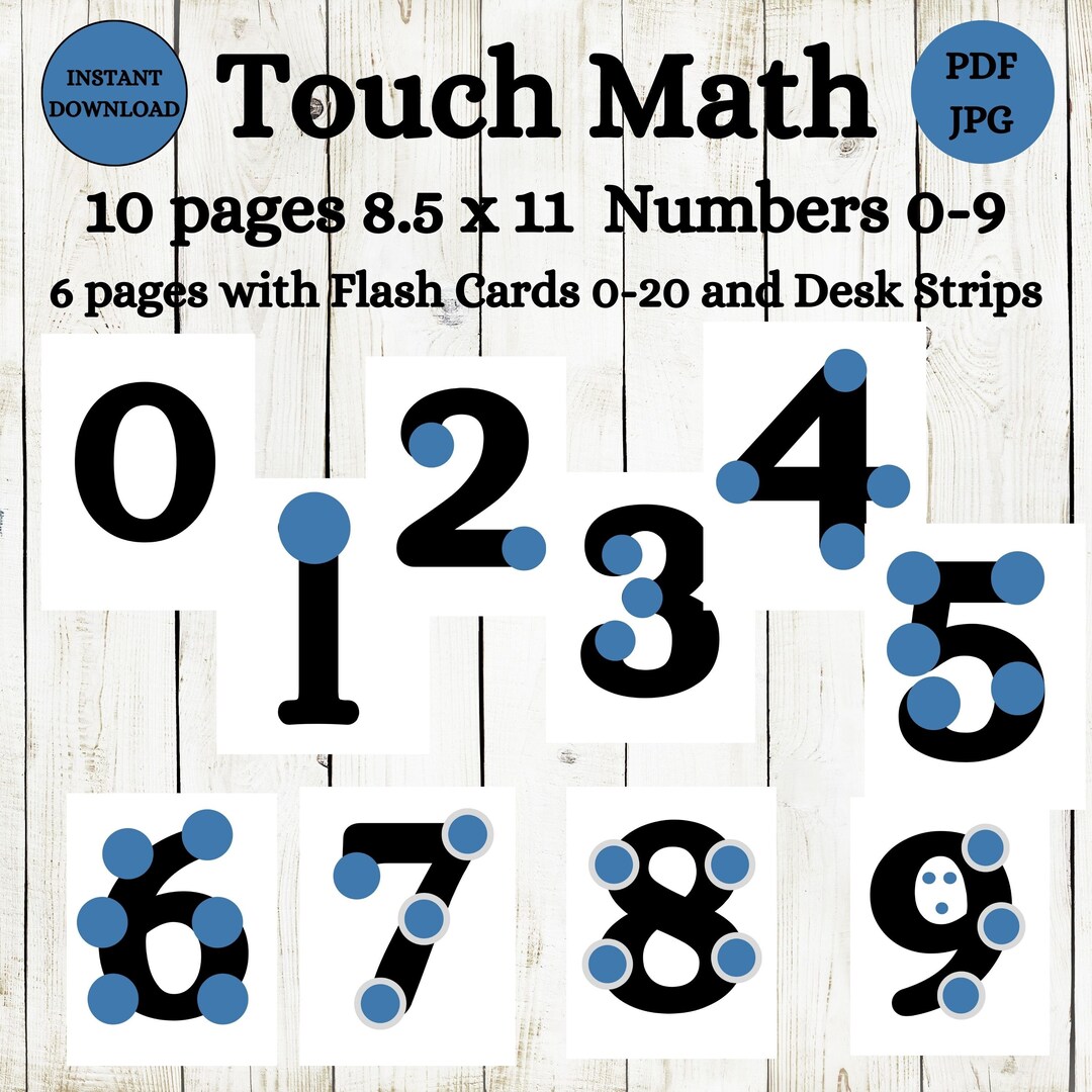 Touch Math, Number Posters, SPED, Elementary, Math Posters, Classroom