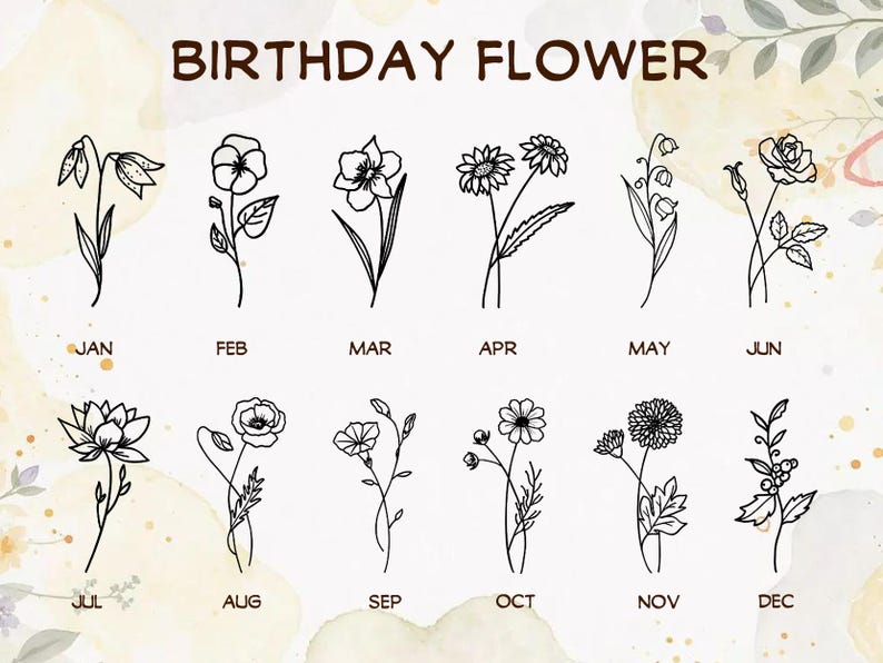 May include: A decorative print featuring twelve line drawings of flowers, each representing a birth month from January to December. The text "BIRTHDAY FLOWER" is at the top, with each month labeled below its corresponding floral illustration.