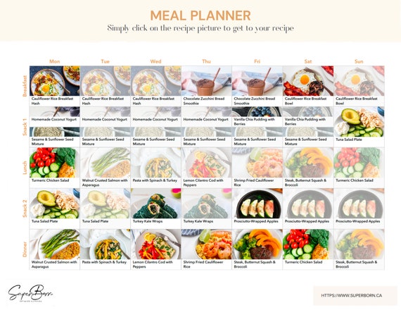 7 Day Luteal Phase Support Meal Plan with Prep Guide, Nutrition Guide,  Hormone-balancing, PCOS, Cycle Syncing, Pre-menopause 
