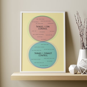 Things I Can Control Therapy Office Decor Counselor Sign CBT Poster Therapy digital poster school counselor Prints Playroom Classroom Prints