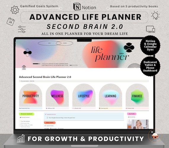 Advanced Notion Planner Second Brain 2.0 All in One Notion Template ADHD Adult Planner Notion Aesthetic Dashboard Ultimate Life Planner