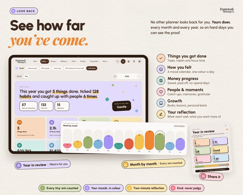 ADHD Ultimate Life Planner App, All in One Digital Daily Weekly Monthly ...