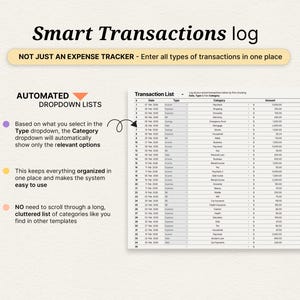 May include: A digital spreadsheet titled "Smart Transactions log" with a yellow banner stating "NOT JUST AN EXPENSE TRACKER - Enter all types of transactions in one place." The image highlights automated dropdown lists and organized categories.