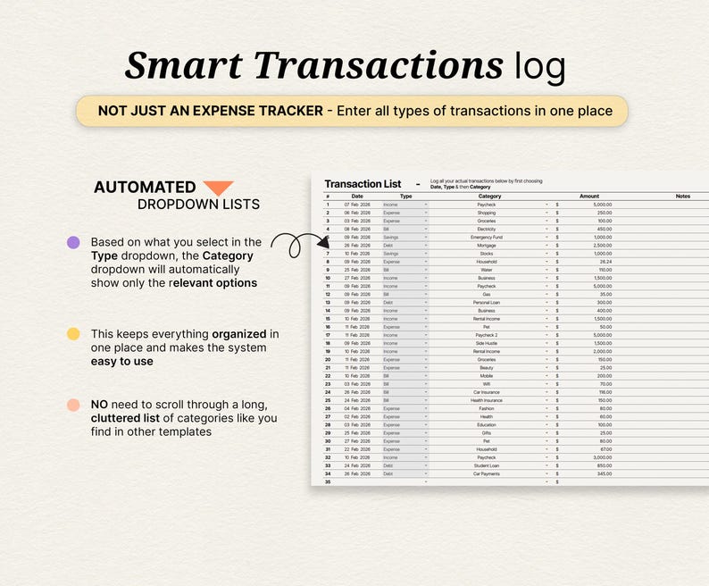 May include: A digital spreadsheet titled "Smart Transactions log" with a yellow banner stating "NOT JUST AN EXPENSE TRACKER - Enter all types of transactions in one place." The image highlights automated dropdown lists and organized categories.
