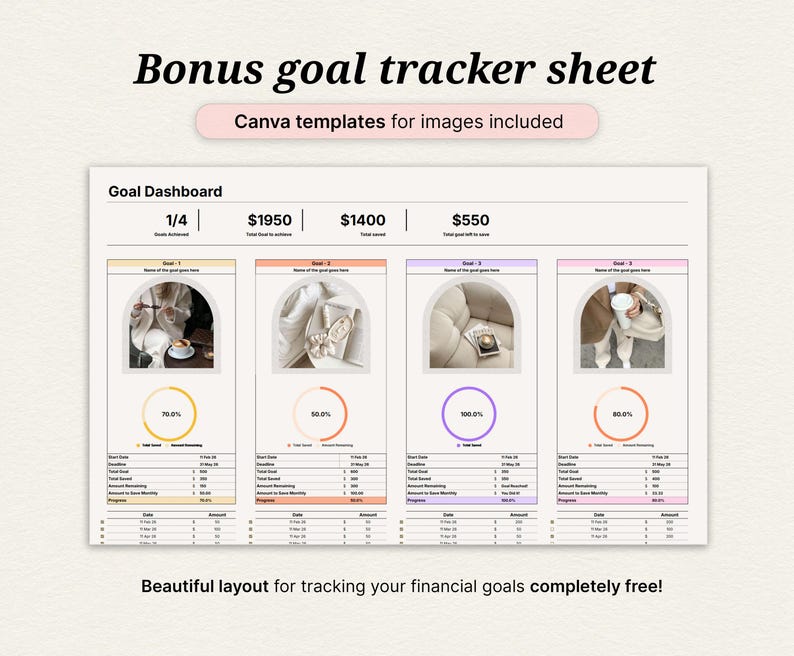 May include: A digital goal dashboard template with four sections, each featuring a progress bar and a photo. The text reads "Bonus goal tracker sheet" and "Canva templates for images included". The bottom text says "Beautiful layout for tracking your financial goals completely free!"