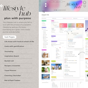 Może przedstawiać: Cyfrowy planer w r&oacute;żowo-niebiesko-zielonej kolorystyce. Planer nosi tytuł "Lifestyle Hub" i zawiera sekcje: "Life Areas", "Goals", "Journaling", "Inspiration Board", "Bucket List", "Recipes", "Travel Planner", "Cleaning" oraz "Pet & Plant Tracker".
