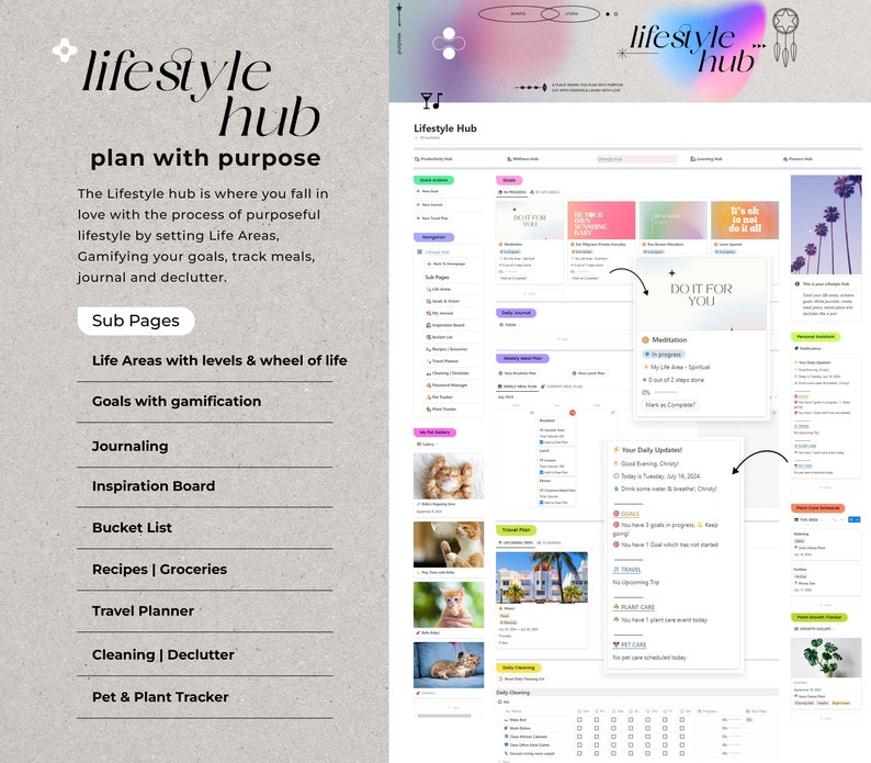 Może przedstawiać: Cyfrowy planer w r&oacute;żowo-niebiesko-zielonej kolorystyce. Planer nosi tytuł "Lifestyle Hub" i zawiera sekcje: "Life Areas", "Goals", "Journaling", "Inspiration Board", "Bucket List", "Recipes", "Travel Planner", "Cleaning" oraz "Pet & Plant Tracker".