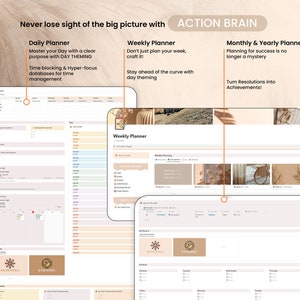 May include: A digital planner with three different layouts: daily, weekly, and monthly. The daily planner has a section for time blocking and hyper-focus databases. The weekly planner has a section for action items, events, projects, and weekly planning. The monthly planner has a section for monthly and yearly planning. The planner is designed to help users stay organized and achieve their goals.