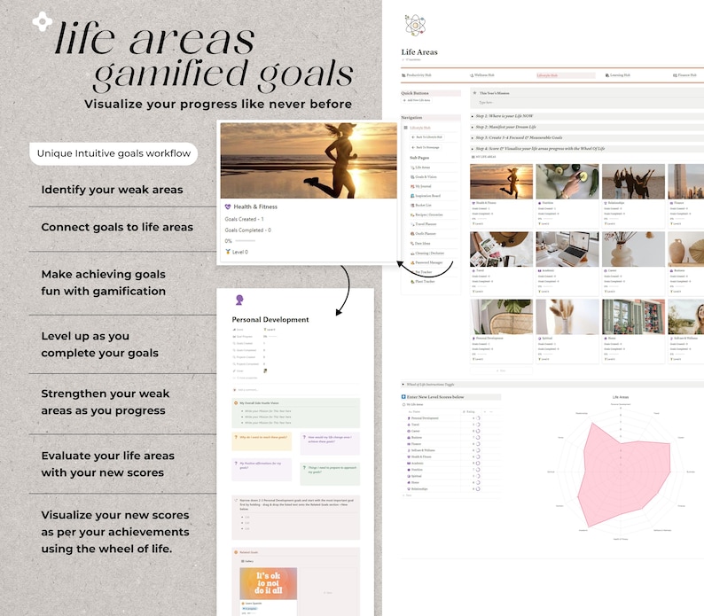 May include: A screenshot of a website displaying a gamified goal-setting system. The website features a pink wheel with a map of different life areas, such as health and fitness, personal development, and relationships. The website also includes a progress bar for each life area, as well as a list of goals that can be set for each area.