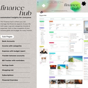 Może przedstawiać: Zrzut ekranu strony internetowej o nazwie "Finance Hub", kt&oacute;ra pomaga użytkownikom w zarządzaniu finansami. Strona ma jasnoszary tło z zielono-czarnym logo. Strona zawiera listę funkcji, w tym "Konta bankowe", "Dochody z kategoriami", "Wydatki z raportem budżetowym", "Przelewy między kontami", "Śledzenie rachunk&oacute;w z przypomnieniami", "Cele oszczędnościowe", "Lista zakup&oacute;w", "Subskrypcje" i "Przegląd finansowy".