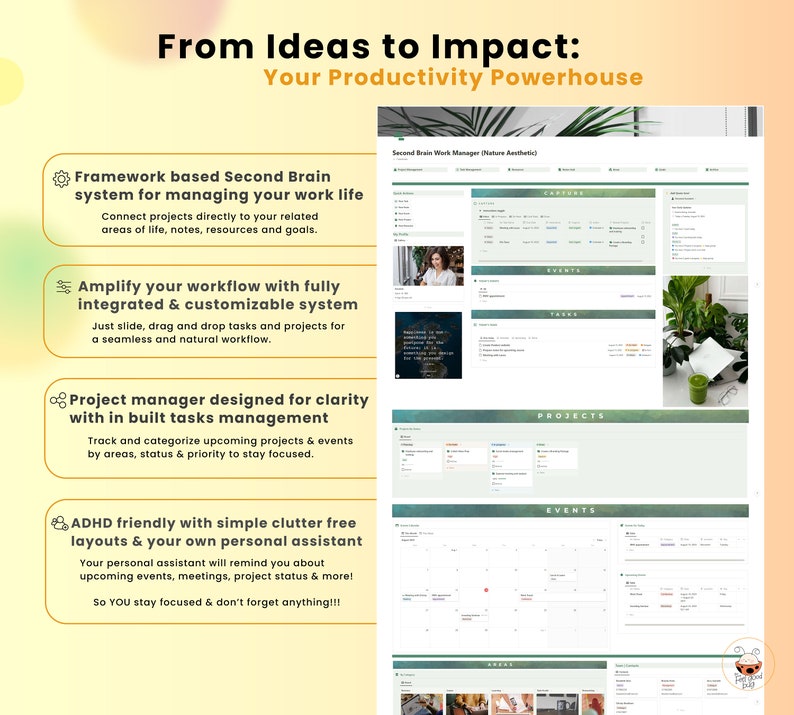 ADHD Notion Second Brain Bundle | 7 Life Planner and Dashboard ...