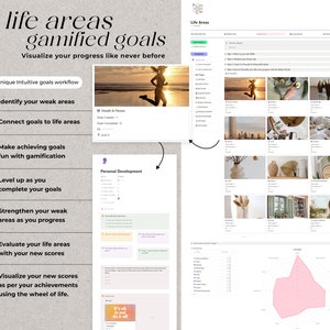 Może przedstawiać: Zrzut ekranu strony internetowej z tekstem "life areas gamified goals" i r&oacute;żowym wykresem kołowym z tekstem "Life Areas". Strona internetowa została zaprojektowana, aby pom&oacute;c użytkownikom w śledzeniu postęp&oacute;w w realizacji cel&oacute;w w r&oacute;żnych obszarach życia, takich jak zdrowie, sprawność fizyczna, rozw&oacute;j osobisty i relacje.