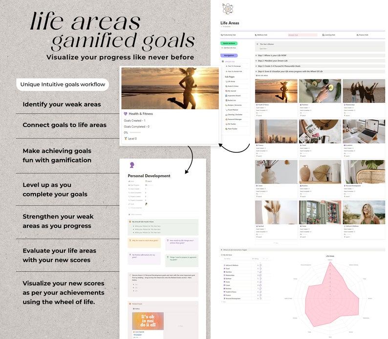 Może przedstawiać: Zrzut ekranu strony internetowej z tekstem "life areas gamified goals" i r&oacute;żowym wykresem kołowym z tekstem "Life Areas". Strona internetowa została zaprojektowana, aby pom&oacute;c użytkownikom w śledzeniu postęp&oacute;w w realizacji cel&oacute;w w r&oacute;żnych obszarach życia, takich jak zdrowie, sprawność fizyczna, rozw&oacute;j osobisty i relacje.