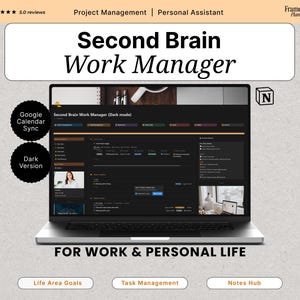 Notion Productivity Template, Second Brain Work Dashboard, Eisenhower Matrix & Project Planner