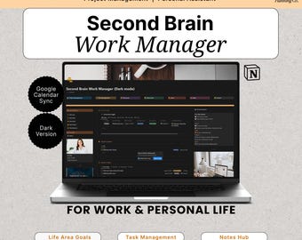 Notion Productivity Template, Second Brain Work Dashboard, Eisenhower Matrix & Project Planner