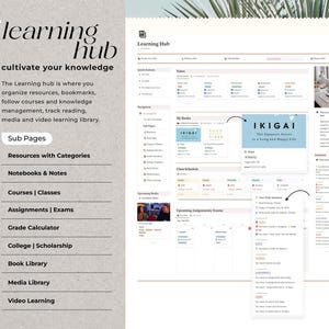 May include: A screenshot of a website called "Learning Hub" with a light grey background and a light blue header. The website is organised into sections with categories such as "Notebooks & Notes", "Courses | Classes", "Assignments | Exams", "Grade Calculator", "College | Scholarship", "Book Library", "Media Library", and "Video Learning". The website also includes a section for "My Books" with a book cover for "Ikigai: The Japanese Secret to a Long and Happy Life".