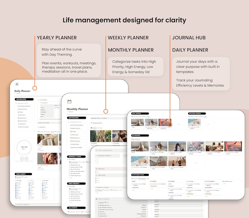 May include: A digital planner interface with a clean, minimalist design. The image showcases various planning templates, including yearly, weekly, monthly, and daily planners, with sections for events, tasks, and journaling. The text reads "Life management designed for clarity."