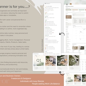 May include: Digital planner interface with a neutral color scheme. The planner includes sections for daily updates, meetings, project status, and goals. The text reads "This Planner is for you...?" and lists benefits like organization and work-life balance.