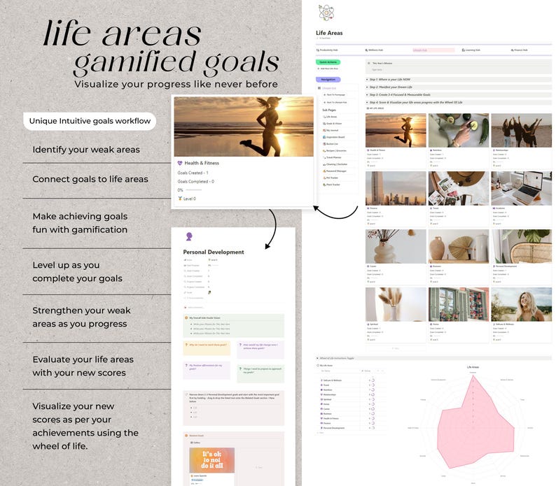 Notion Advanced Life Planner Second Brain 2.0 All in One Notion 12 Week ...