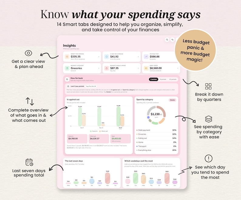 ADHD Budget Planner App Paycheck Budget Tracker Safe to Spend Money ...