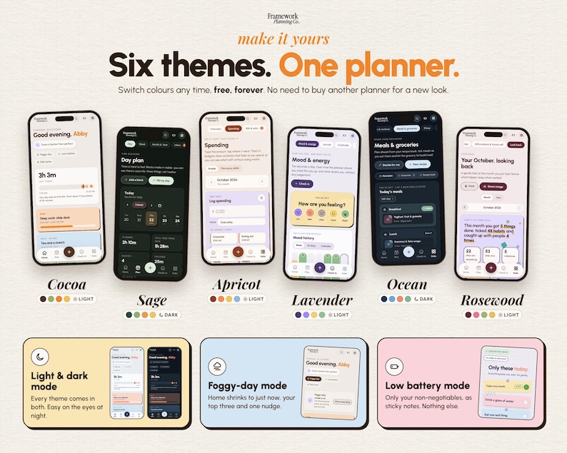 ADHD Ultimate Life Planner App, All in One Digital Daily Weekly Monthly ...