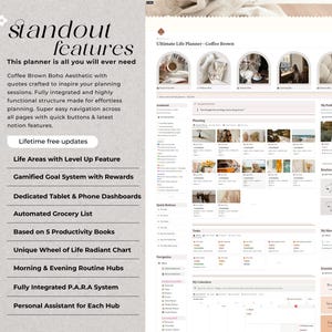 May include: A digital planner with a coffee brown boho aesthetic. The planner features a gamified goal system with rewards, a unique wheel of life radiant chart, and a fully integrated P.A.R.A system. The planner also includes a dedicated tablet and phone dashboard, an automated grocery list, and morning and evening routine hubs.