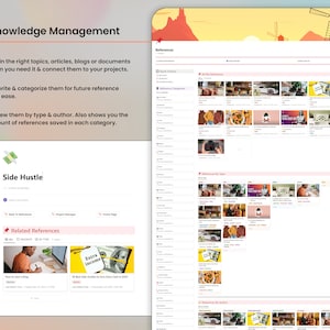 May include: A screenshot of a computer screen showing a knowledge management software interface. The software has a feature called "Side Hustle" and a section for "Related References". The references are displayed in a grid format with thumbnails and titles. The software allows users to pull in relevant content, categorize it, and review it by type and author.