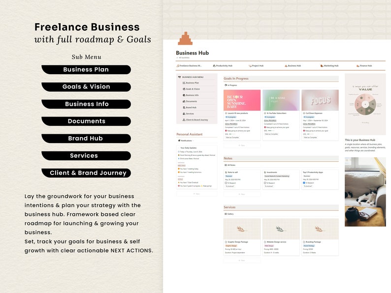 May include: A digital business hub roadmap with a beige background. The roadmap includes sections for business plan, goals and vision, business info, documents, brand hub, services, and client and brand journey. The roadmap also includes a section for goals in progress with three cards that say "Be Your Own Sunshine Baby", "Be A Goal", and "Focus".