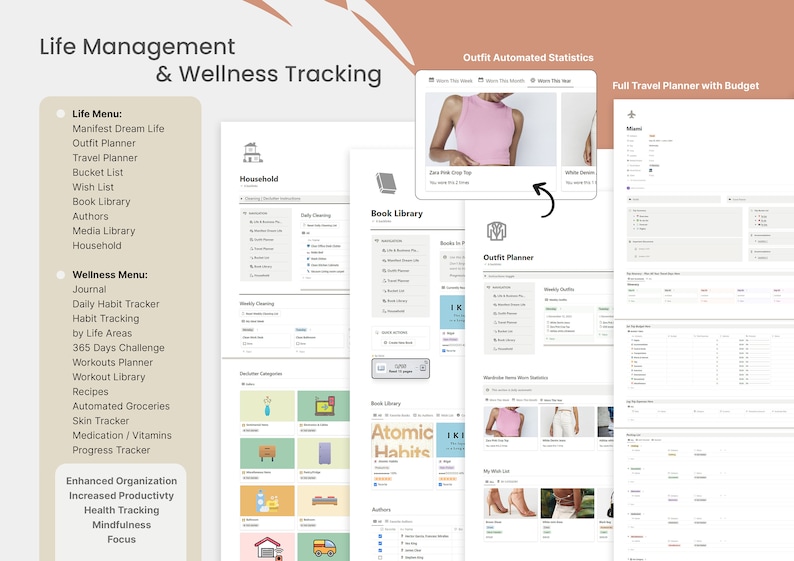 May include: Digital planner interface with sections for life management and wellness tracking. Features include outfit planning, travel planning, and a book library. The interface also includes automated statistics and a full travel planner with a budget.
