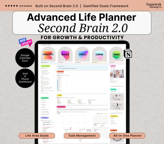 Advanced Notion Planner Second Brain 2.0 All in One Notion Template ADHD Adult Planner Notion Aesthetic Dashboard Ultimate Life Planner