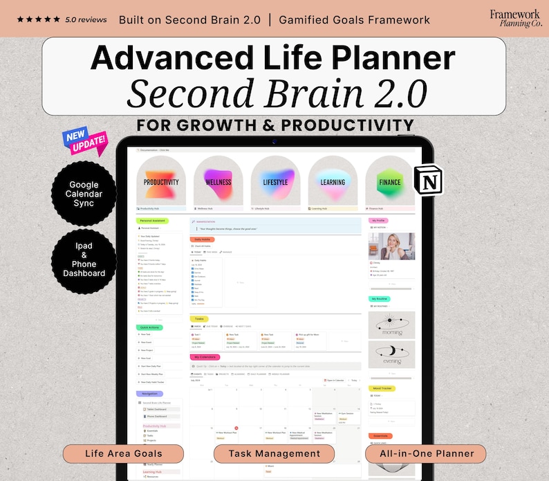 Zaawansowany planer Notion Drugi mózg 2.0 Szablon Notion w jednym Planer dla dorosłych z ADHD Estetyczny panel Notion Najlepszy planer życia zdjęcie 1