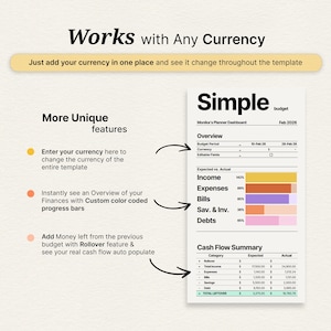 May include: A digital budget template with the text "Works with Any Currency" and "Simple budget." The template includes sections for income, expenses, and cash flow, with color-coded progress bars and a rollover feature.