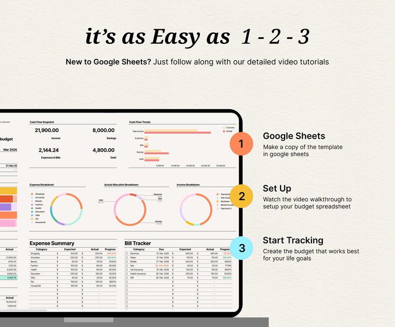 May include: A digital display shows a Google Sheets template with financial data, pie charts, and tables. The text reads "it's as Easy as 1-2-3" and provides instructions for using the template, including making a copy and setting up a budget.