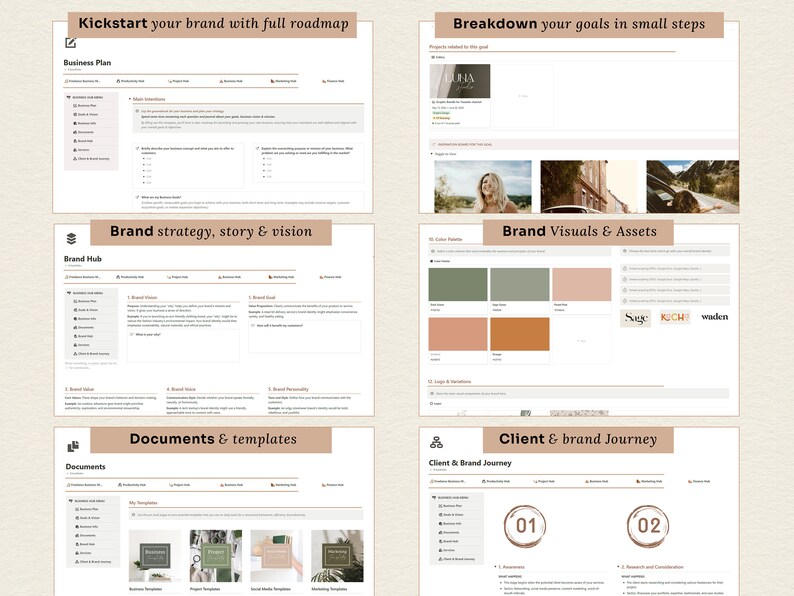 May include: A printable worksheet for developing a brand strategy, including sections for a business plan, brand hub, brand visuals and assets, documents and templates, and client and brand journey. The worksheet features a neutral color palette of sage green, brown, and cream.