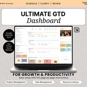 Notion Second Brain Dashboard | Mall för affärsprojekt och aktivitetshanterare
