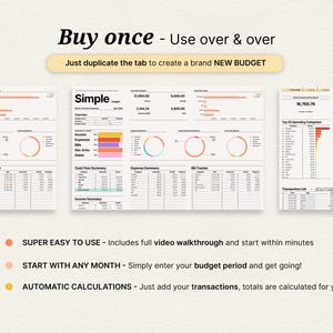 May include: A digital financial spreadsheet with multiple tabs, including budget trackers and summaries. The text reads "Buy once - Use over & over" and "Just duplicate the tab to create a brand NEW BUDGET". Features include automatic calculations and easy-to-use design.