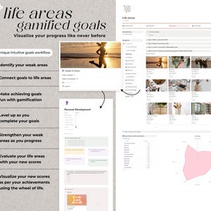 Advanced Life Planner Second Brain 2.0 All in One Notion 12 Week Year ...