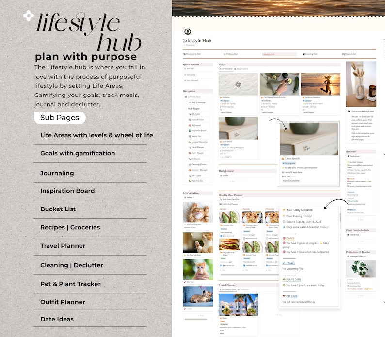 May include: A screenshot of a website called "Lifestyle Hub" with a light brown background. The website features a list of subpages, including "Life Areas with levels & wheel of life", "Goals with gamification", "Journaling", "Inspiration Board", "Bucket List", "Recipes | Groceries", "Travel Planner", "Cleaning | Declutter", "Pet & Plant Tracker", "Outfit Planner", and "Date Ideas".