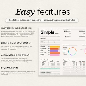 May include: A digital spreadsheet with the title "Easy features" and the text "One TAB for quick & easy budgeting - set everything up in just 3 minutes." The spreadsheet includes sections for customizing categories, tracking budgets, automated calculations, and reviewing finances.