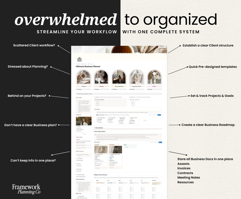 May include: A digital business planner interface with the text "overwhelmed to organized" and "Streamline your workflow with one complete system." The planner includes sections for client structure, templates, projects, and business roadmap.